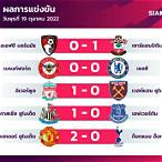 ผลบอลสด ผ